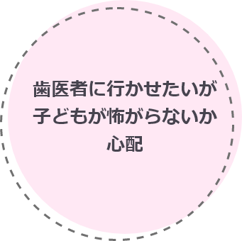歯医者に行かせたいが子どもが怖がらないか心配